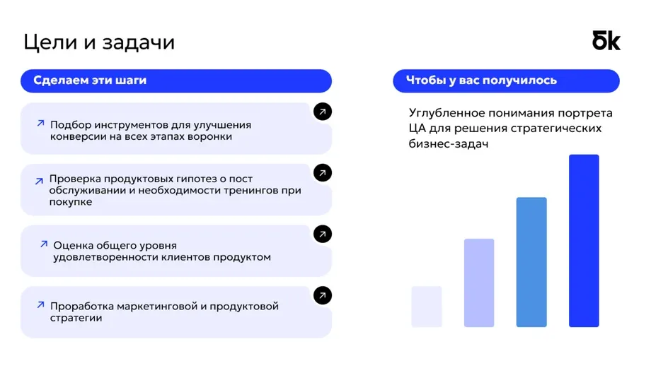 вопросы для глубинного интервью