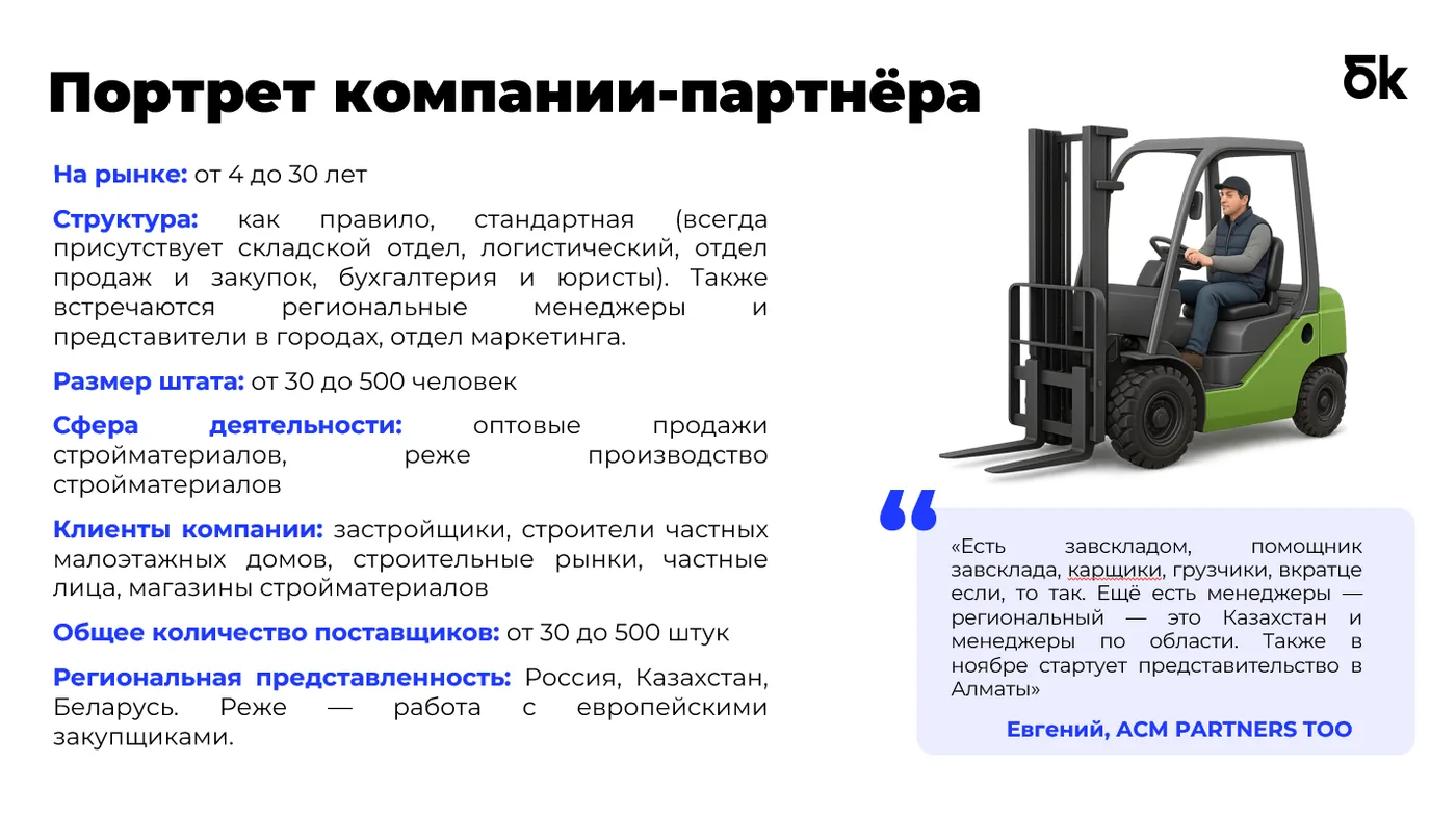 Портрет компании-партнёра