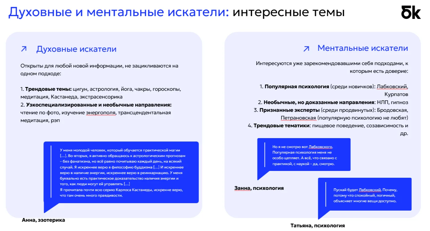 интервью клиентов