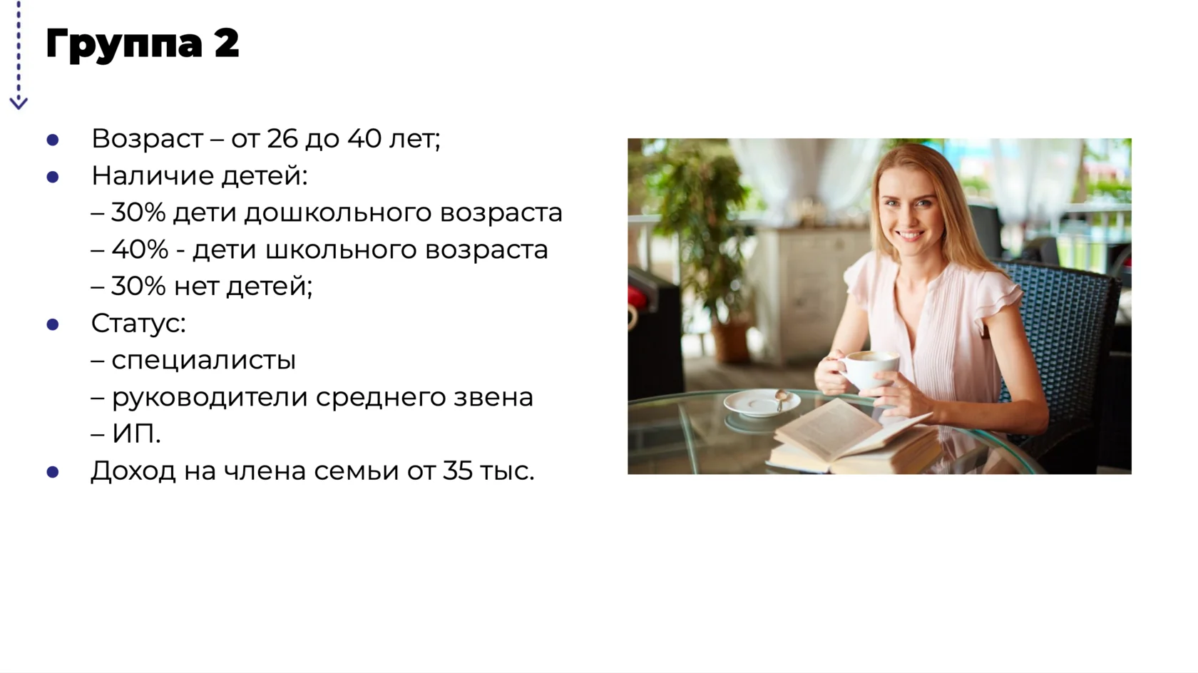 Слайд фокус-группы: портрет группы 2