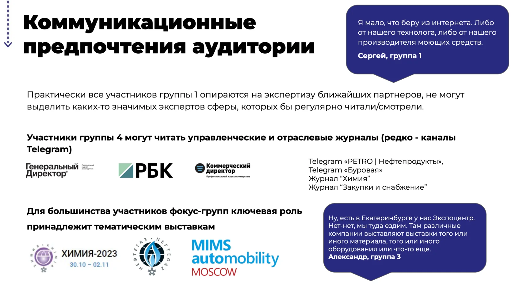 Слайд фокус-группы: коммуникационные предпочтения аудитории