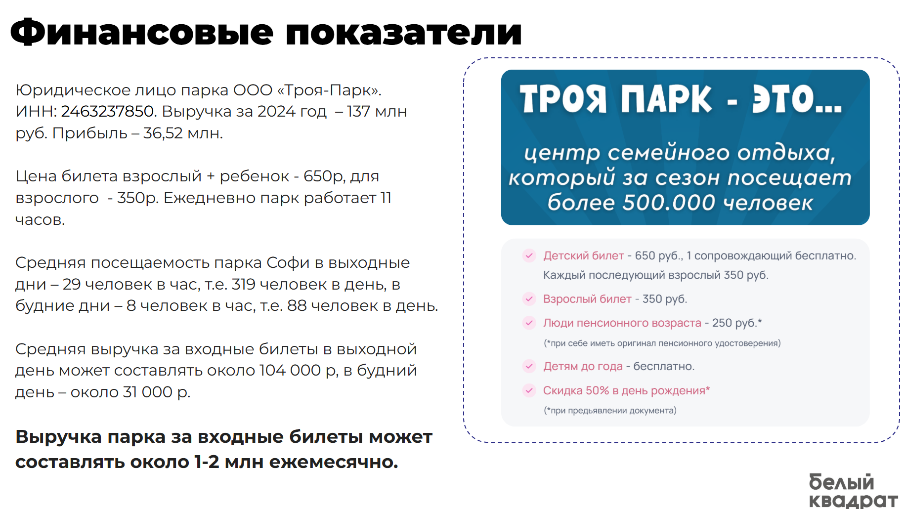 Слайд анализа конкурентов: реклама и креативы
