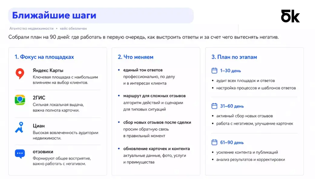 Стратегия и план работ
