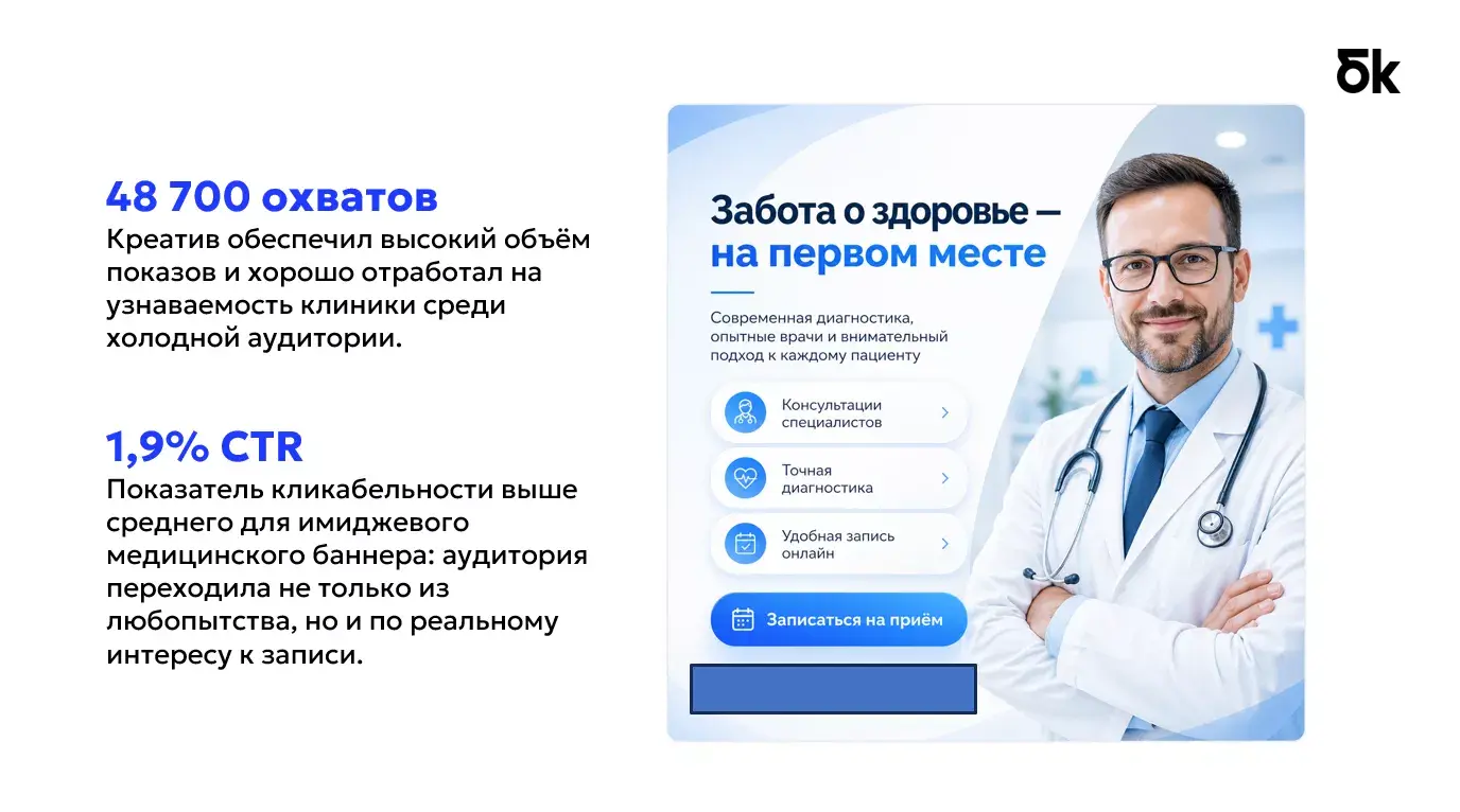 Запуск и продвижение