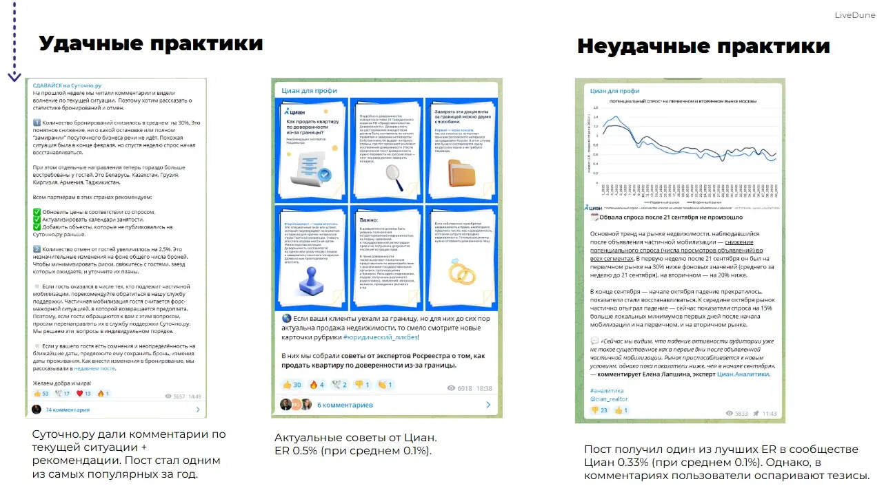 Подготовка стратегии
